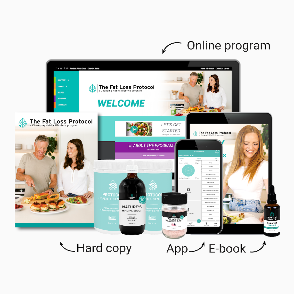 FLP Complete Pack