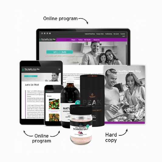 Healthy Habit Reset Complete Pack