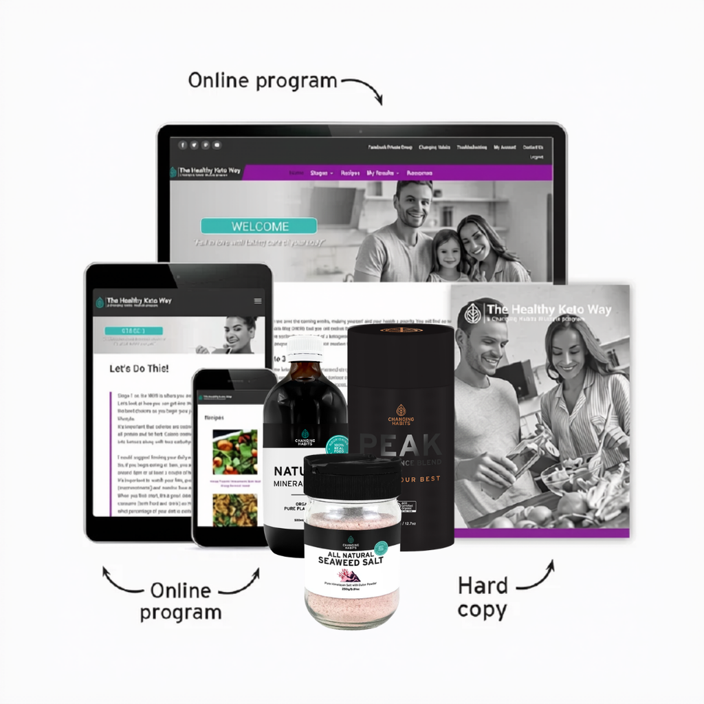 Healthy Habit Reset Complete Pack
