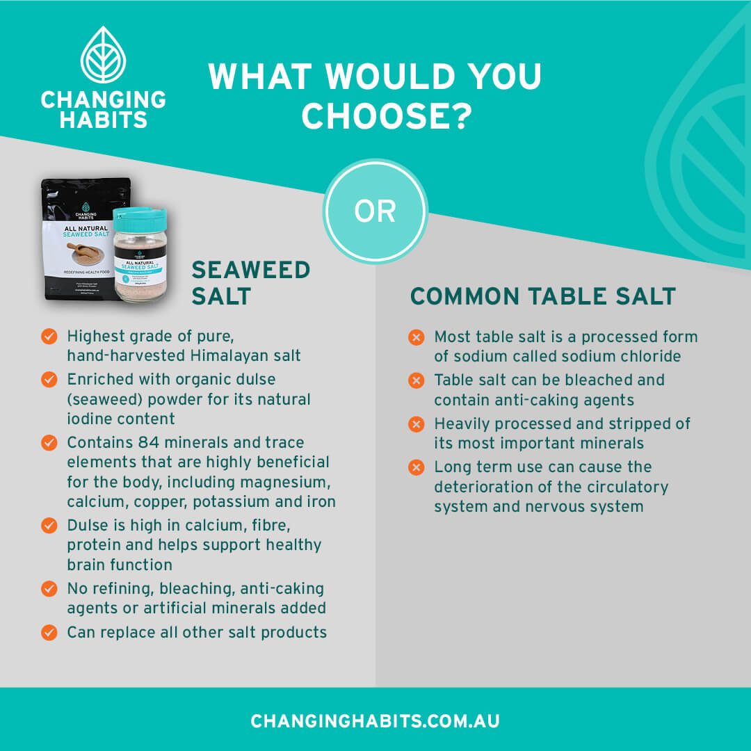 Seaweed Salt 250g