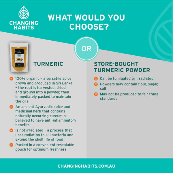 Turmeric Powder 90g