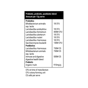 Peak Travel Box - Pk 30