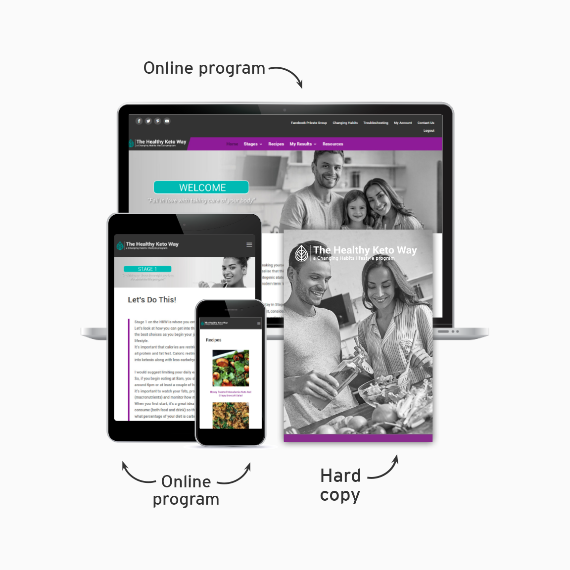 Healthy Keto Way Starter Pack